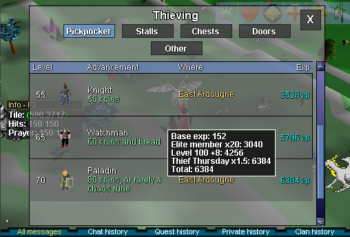 Thieving guide, experience on hover